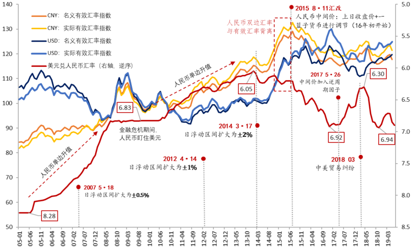 新疆代孕市场