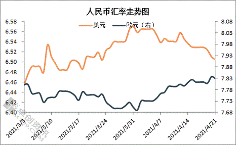 新疆捐卵高薪招聘