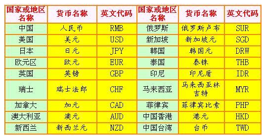 新疆靠谱捐卵机构