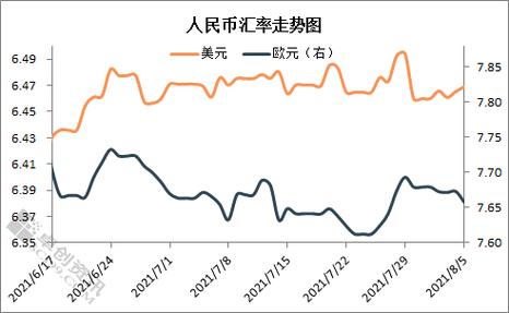 无锡捐卵联系方式