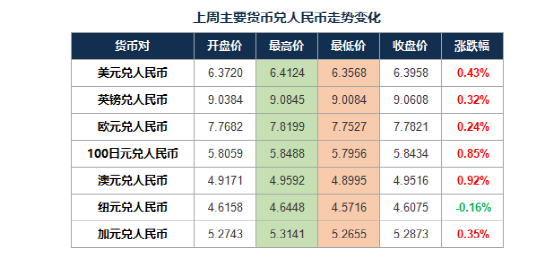 无锡供卵机构