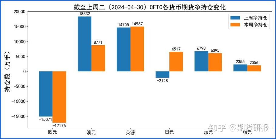 无锡供卵公司