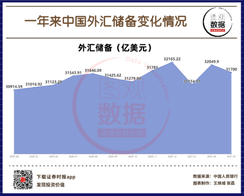 揭阳捐卵高薪招聘