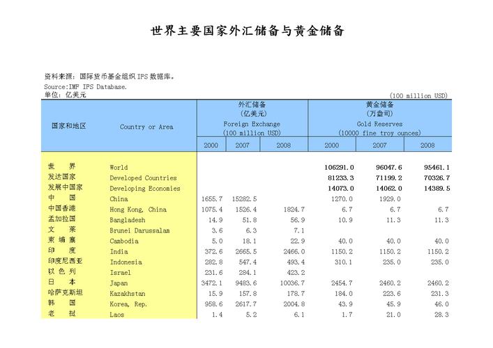 新乡捐卵高薪招聘